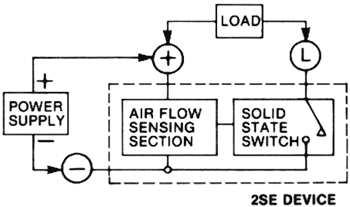 Wiring Diagram #1 for Klixon 2SE