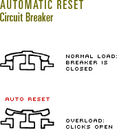 Automatic Reset Circuit Breaker Illustration